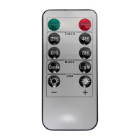 LED-Stumpenkerzen 4er Set Ø7 x 10 cm wiederaufladbar mit Fernbedienung & Timer Crème